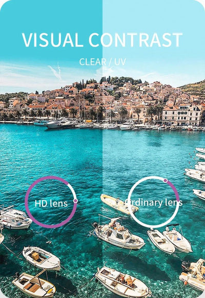 Spectra Sonnenbrillen